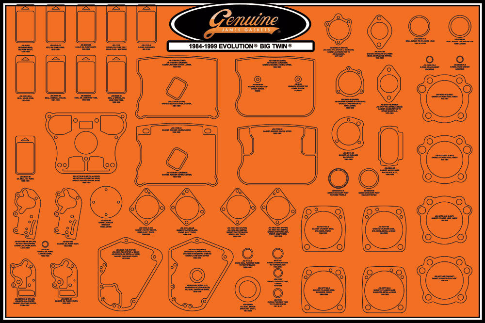 Gasket Display Board Big Twin 99000 Evbt