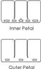 Vforce 3 Replacement Petals