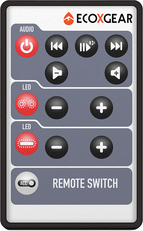 EcoXGear RF remote control for electronic devices, black with buttons, used for wireless operation and remote management.