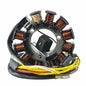Stator