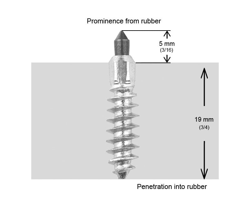 15/16" 24mm Std Screw Studs Qty 150