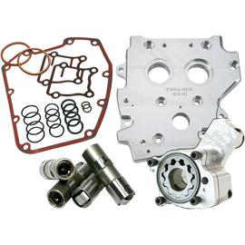 FUELING PERFORMANCE HP OIL SYSTEM PACKAGE 07-17 HARLEY TWIN CAMS - The Speed Shop Canada