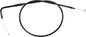 Motion Pro Blackout throttle cable for motorcycle, durable hydraulic control line with black protective coating, high-performance replacement.