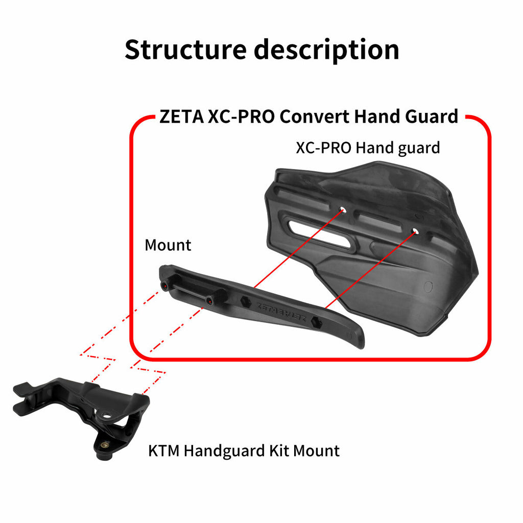 Black ZETA Xc Pro Convert Handguard for motorcycle, featuring a durable design and secure mounting for off-road riding.
