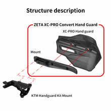 Load image into Gallery viewer, Black ZETA Xc Pro Convert Handguard for motorcycle, featuring a durable design and secure mounting for off-road riding.